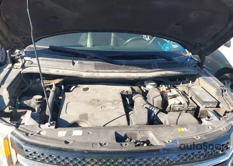 2015 Ford Explorer Limited из США, поврежденный, VIN 1FM5K8F86FGA55995